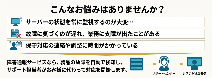 障害通報サービス